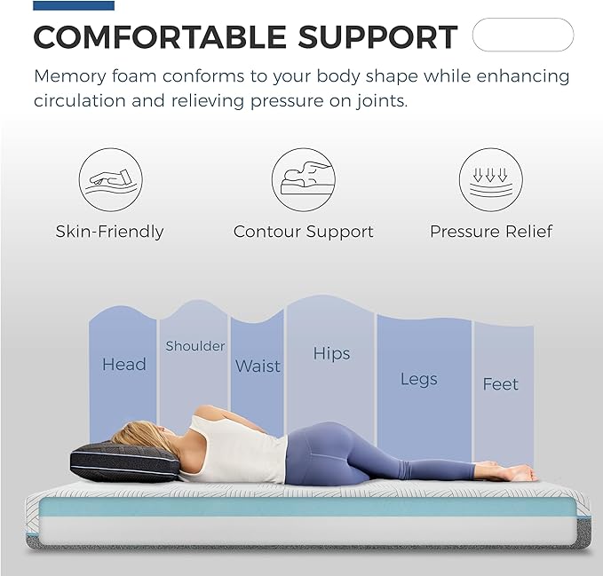 FATHOM Firm Queen Mattress 14 Inch Memory Foam Mattress Queen Size Bed in a Box for Back Pain Relief and Cool Sleep with Gel Foam and Removeable Fiberglass Free Cover, CertiPUR-US Certified