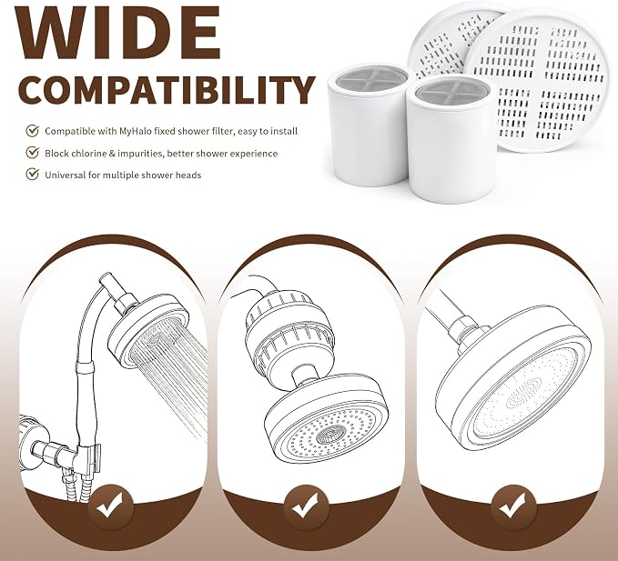 Shower Filter Replacement Cartridge Compatible
