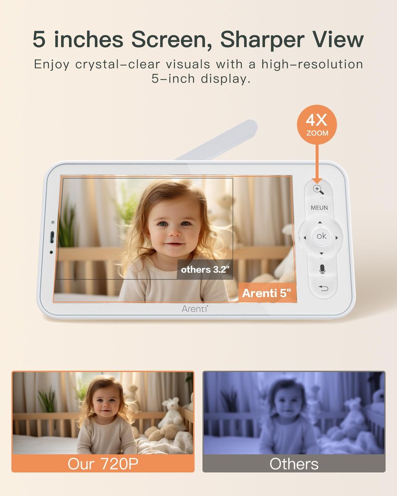ARENTI Baby Monitor 2 Cameras, Smart Baby Camera with 5-Inch Wireless Display, Super Night Vision, Temperature Sensor, Sound Detection, Auto Motion Tracking, 2-Way Audio, VOX Mode(B2 Set)