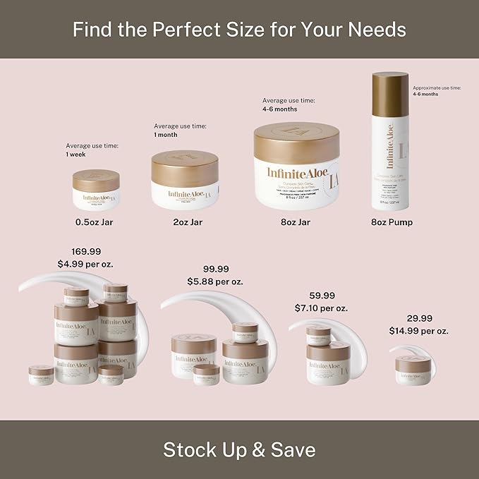 InfiniteAloe Complete Skin Care, Aloe Vera Powered Face and Body Cream for All Skin Types, Dry Skin Everyday Hero, Original Scent - Large Jar 8 oz & 2 Travel Jar 0.5 oz