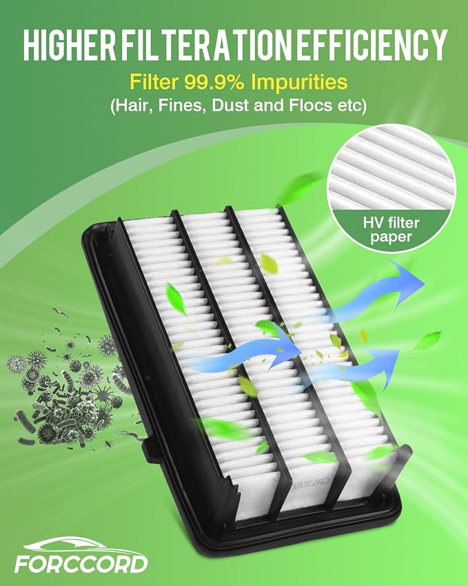 Engine & Cabin Air Filter Kit