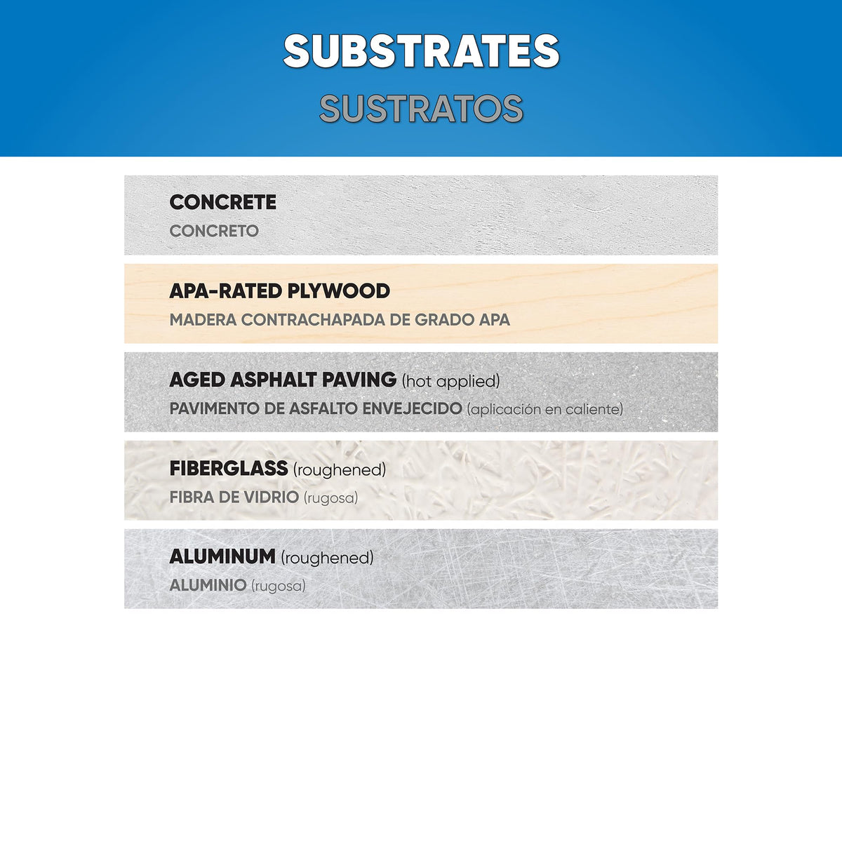 ROBERTS 6700-0 1 Quart Indoor/Outdoor Carpet/Artificial Turf Adhesive