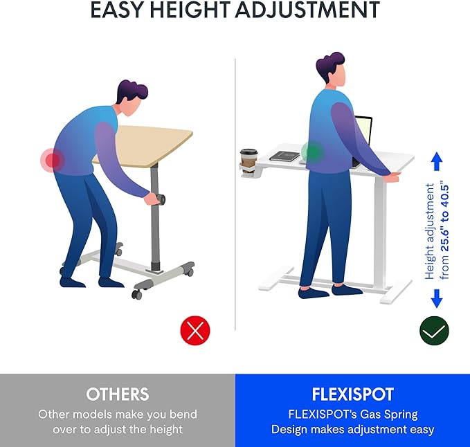 FLEXISPOT Adjustable C Table with Wheels, Mobile Snack Side End Table Sofa Couch Bedside Table Laptop Rolling Cart TV Tray Night Stand Small Space Side Table,(27.6" W x 15.7" D,White)