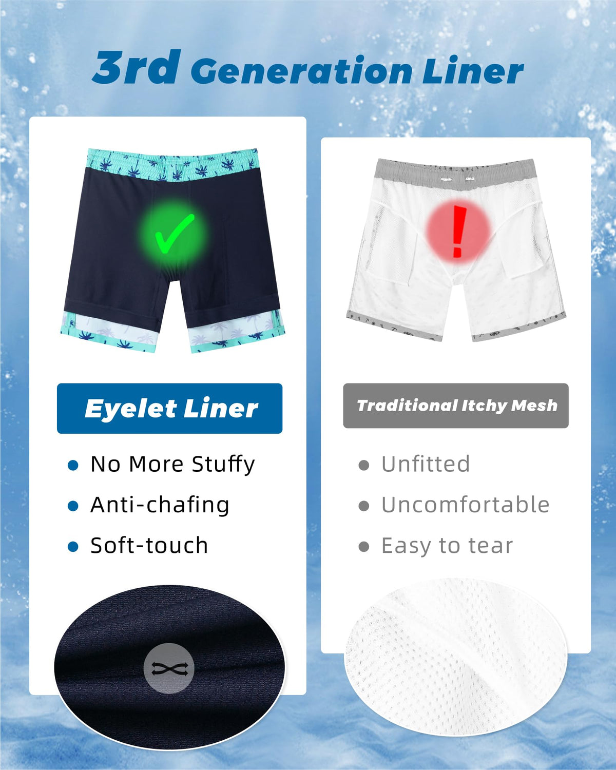 SURF CUZ Mens Swim Trunks with Compression Liner Quick Dry Swim Shorts 7" Swimming Trunks Stretch Zipper Pockets,Green Palm,L
