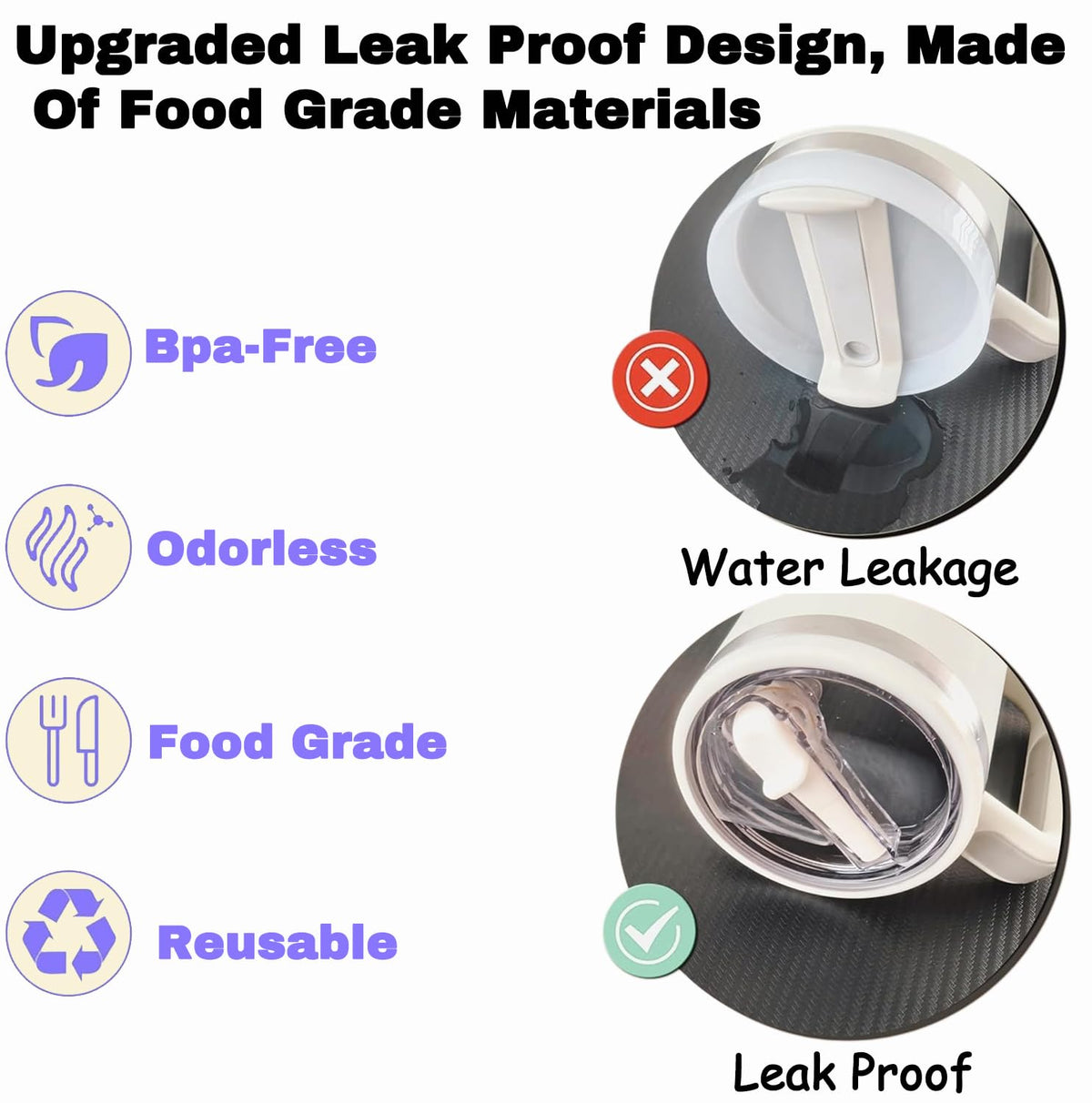 Aooiiysd 2 Pack Stanley Leak Proof Lid, with Flip Straw Lid, Stanley Cup Accessories, Stanley Lids Replacement for Stanley Quencher H2.0 40 oz Tumbler (Only), BPA Free (White and Dark Blue Set)