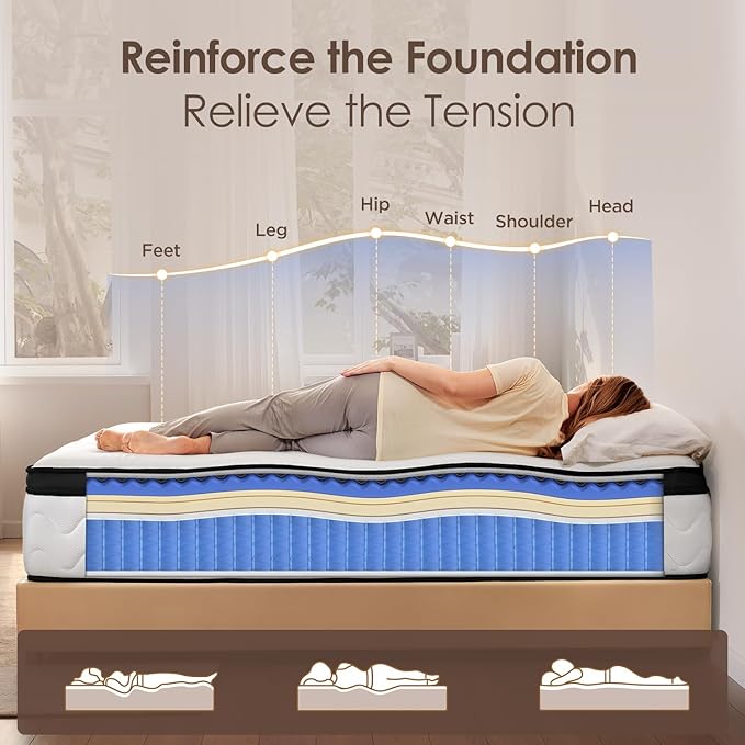 King Size Mattress 14 Inch - Hybrid Mattress King with Memory Foam and Individual Pocket Springs for Pressure Relief & Motion Isolation, Fiberglass-Free Medium Firm Mattresses, 80"x76"
