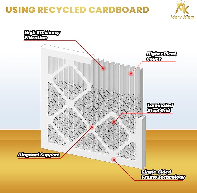 MervKing 20x25x4 Air Filter Actual Size: 19.88" x 24.88" x 4.31" MERV 8 MPR