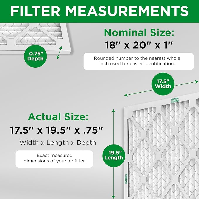 Mann+Hummel 18x20x1 MERV 8 Pleated HVAC AC Furnace Air Filters. 4 Pack.
