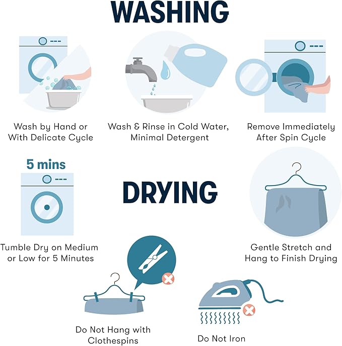 Serta Travis Fleece Ultra Soft Tri-Rib Textured Electric Blanket, Cozy and Snuggly Cover Fast Heating for Cold Weather, Auto Shut Off, Multi Heat Setting Controller, Twin, Charcoal