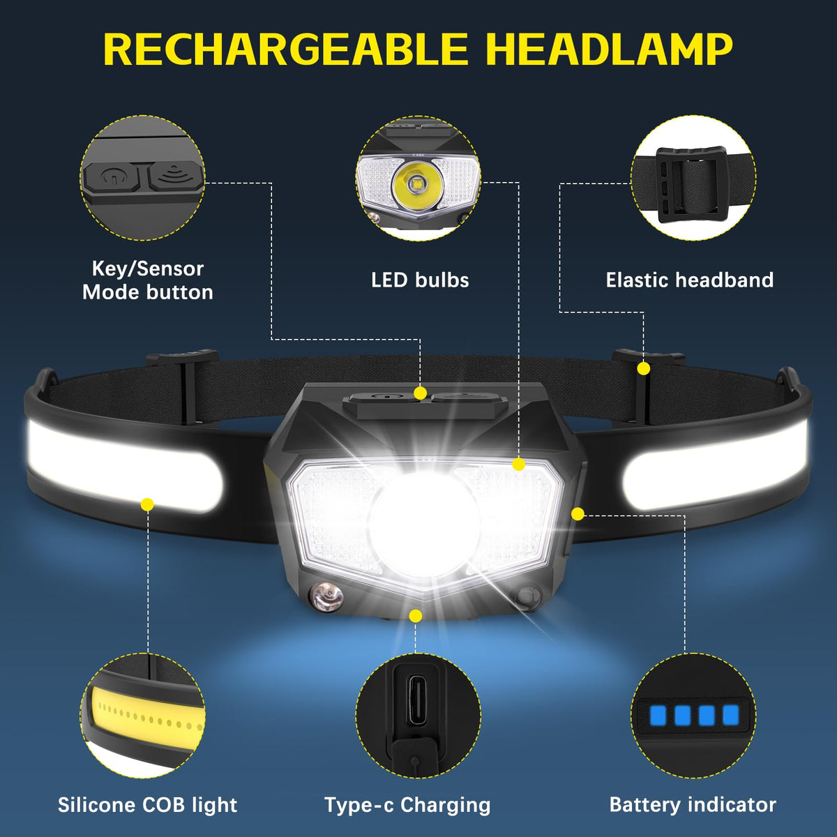 KYEKIO 3Pack Rechargeable LED Headlamp with Spot Light/Head lamp for Adults