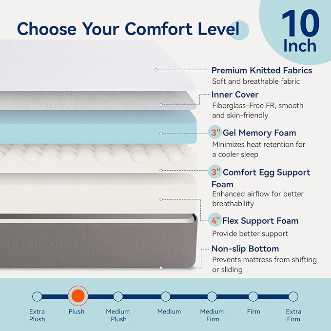 Amazon Basics Memory Foam Mattress, Soft Plush Feel, 10 Inch, Full, White/Grey