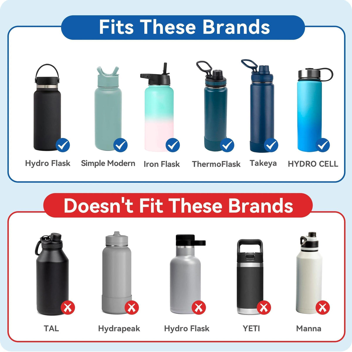 Prurex Spout Lid for Hydro Flask Wide Mouth Bottles | Replacement Lid Compatible with Hydroflask/Thermoflask/Iron Flask | 2-Pack BPA-Free Lids for 12-64oz Bottles (White 2 Pack)