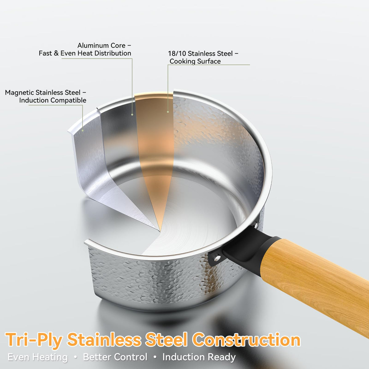 WANGYUANJI 1.8 Quart Stainless Steel Saucepan with Lid, Tri-Ply Steel Small Sauce Pan, Coating-Free Interior, Hammered Finish, Induction Compatible Soup Pot with Tempered Glass Lid & Wood Handle