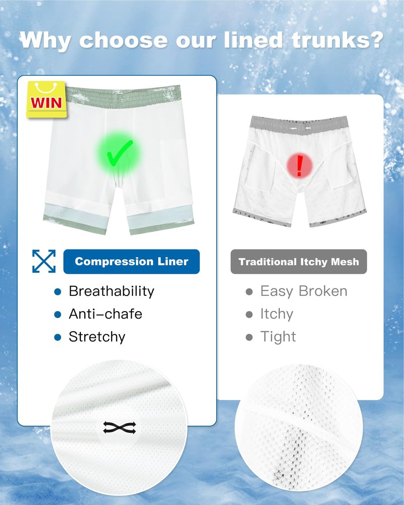 SURF CUZ Mens Swim Trunks with Compression Liner Quick Dry Swim Shorts 7" Swimming Trunks Stretch Bathing Suit 7 Inch,Coconut Island,XXL