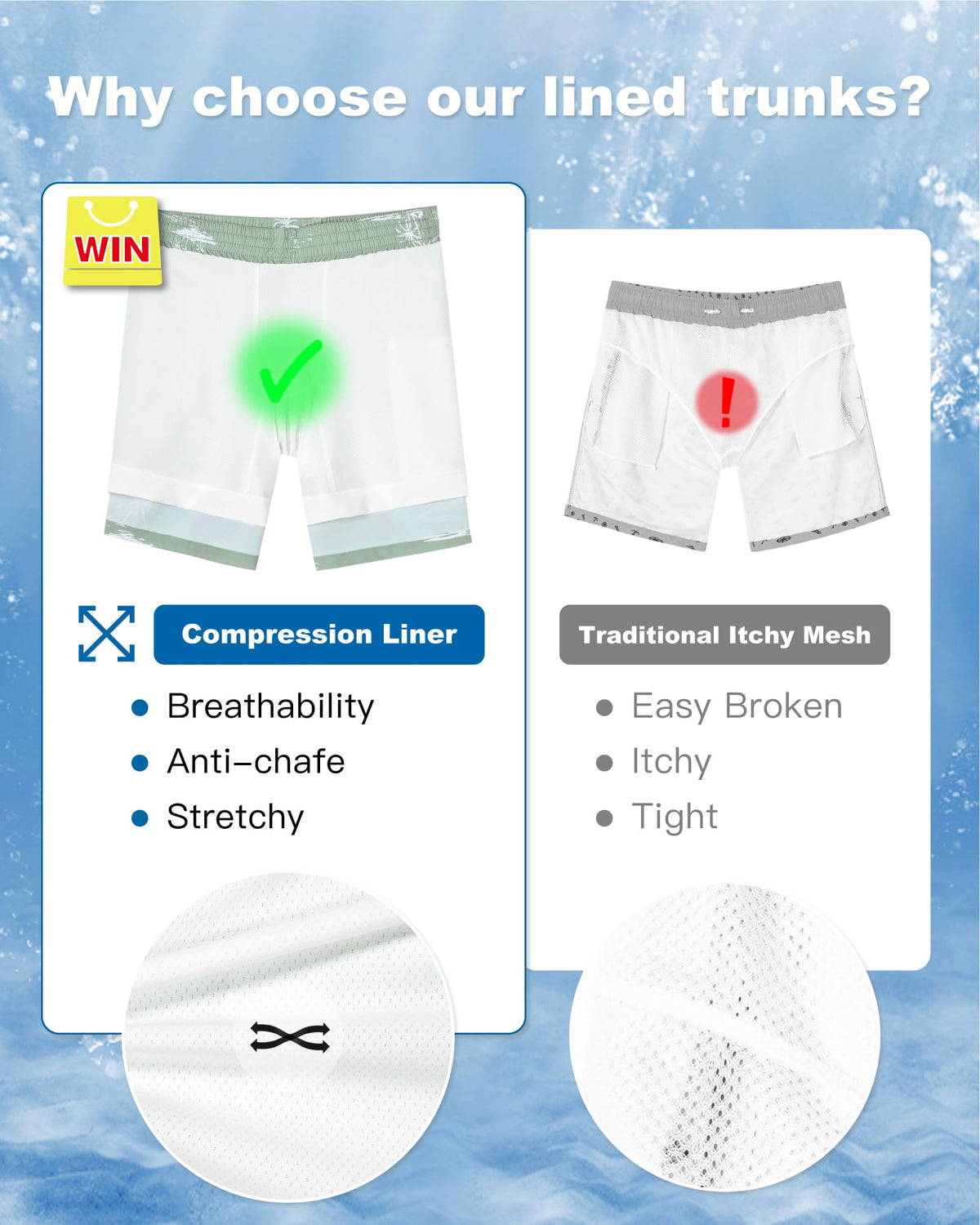 SURF CUZ Mens Swim Trunks with Compression Liner Quick Dry Swim Shorts 7" Swimming Trunks Stretch Bathing Suit 7 Inch,Coconut Island,S