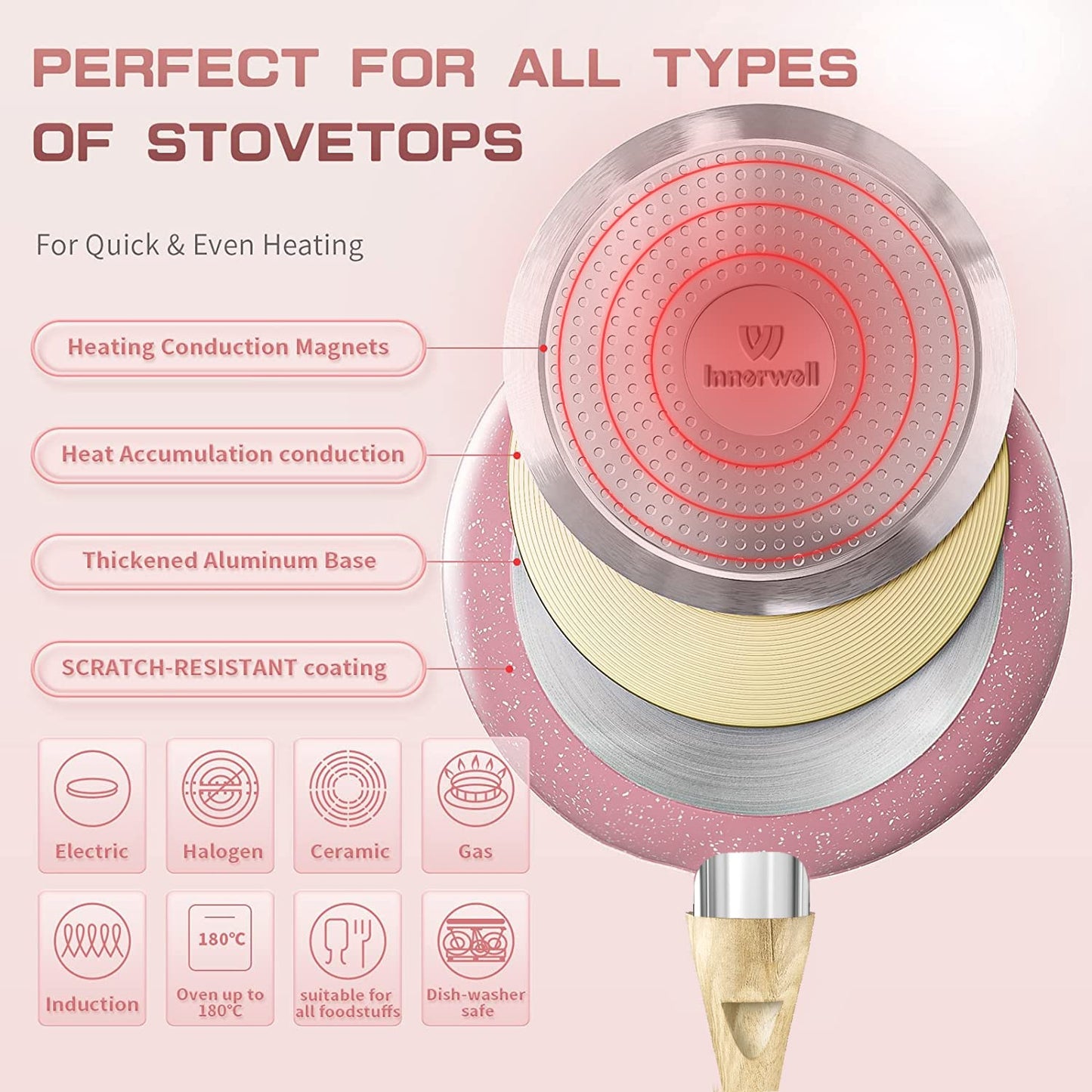 8-Inch Pink Nonstick Egg Pan, PFOA-Free Stone Cookware Skillet, Induction Compatible