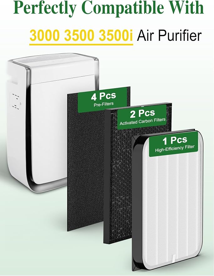 Generic 3500 Replacement Filters Compatible
