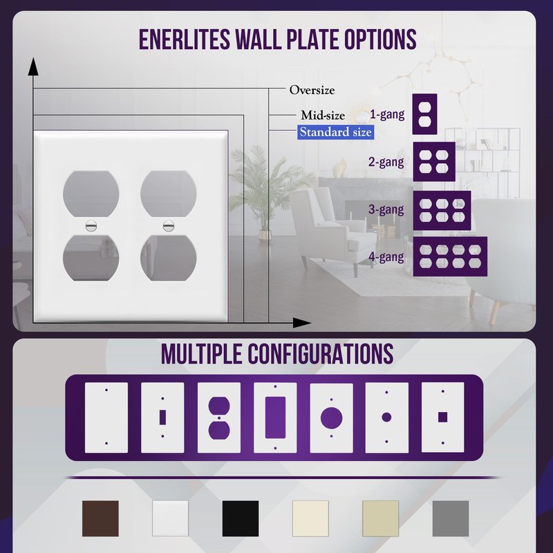 Enerlites 8822-W Duplex Receptacle Outlet Wall Plate, Standard Size 2-Gang, Polycarbonate Thermoplastic, White
