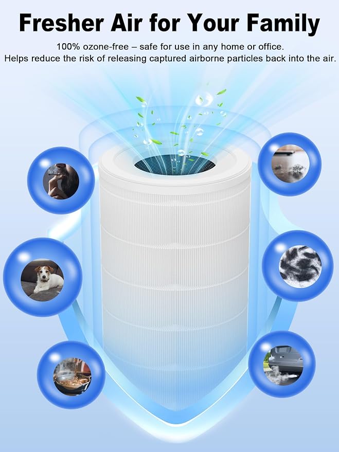 1000 Replacement Filters Compatible