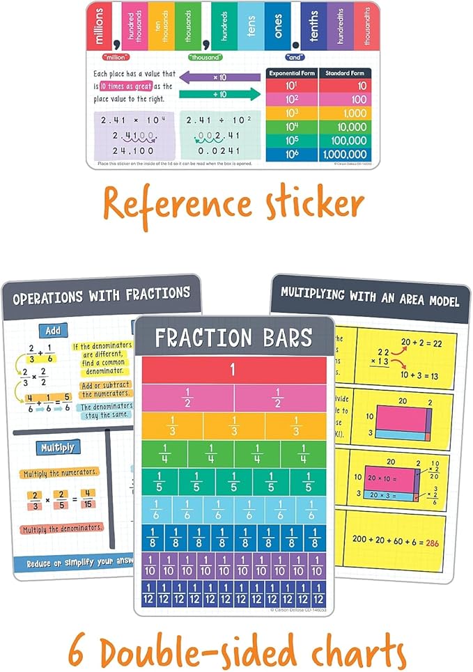 Carson Dellosa 30-Piece Be Clever Wherever Grades 4-5 Mathematics Tool Kit, Sticker Chart, Spin Wheel, Counting Cubes, and More Math Manipulatives Covering Multiplication and Fractions