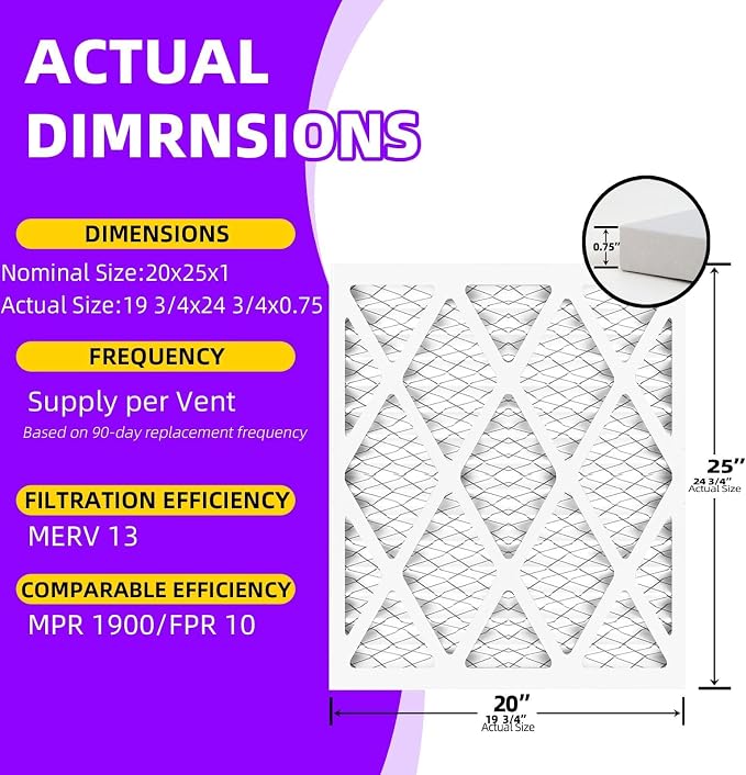 20x25x1 MERV 13 Pleated Air Filter MPR 1900 & FPR 10, Furnace Air Filters