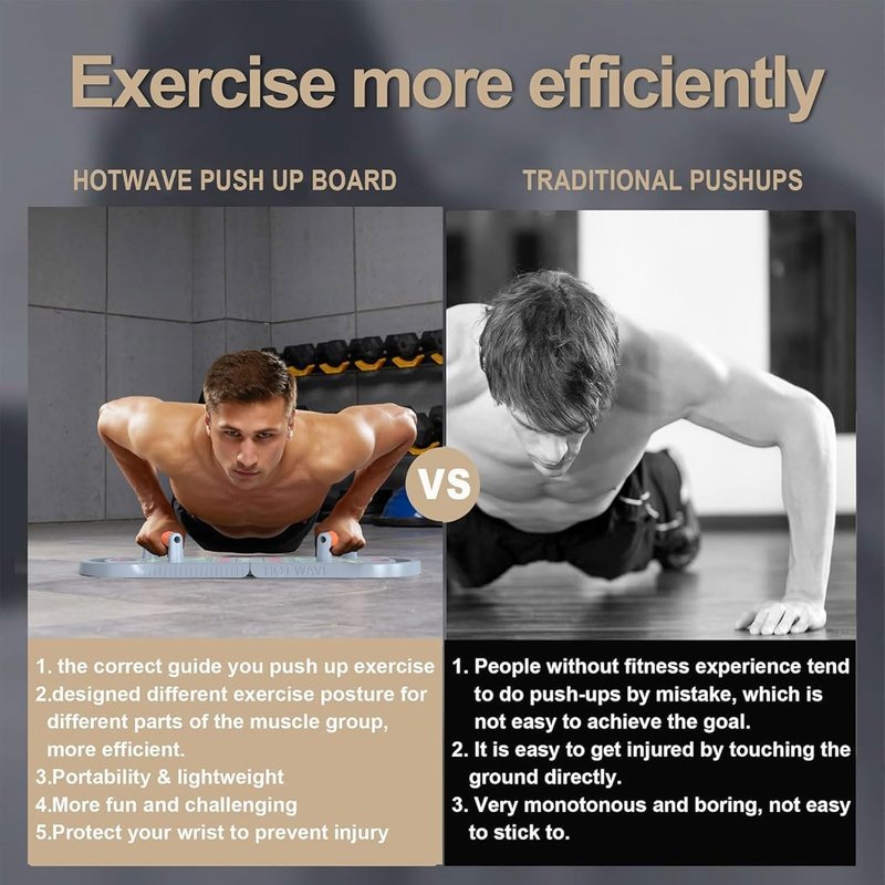 HOTWAVE Portable Exercise Equipment with 16 Gym Accessories,20 in 1 Push Up Board Fitness,Resistance Bands with Ab Roller Wheel,Full Body Workout at Home