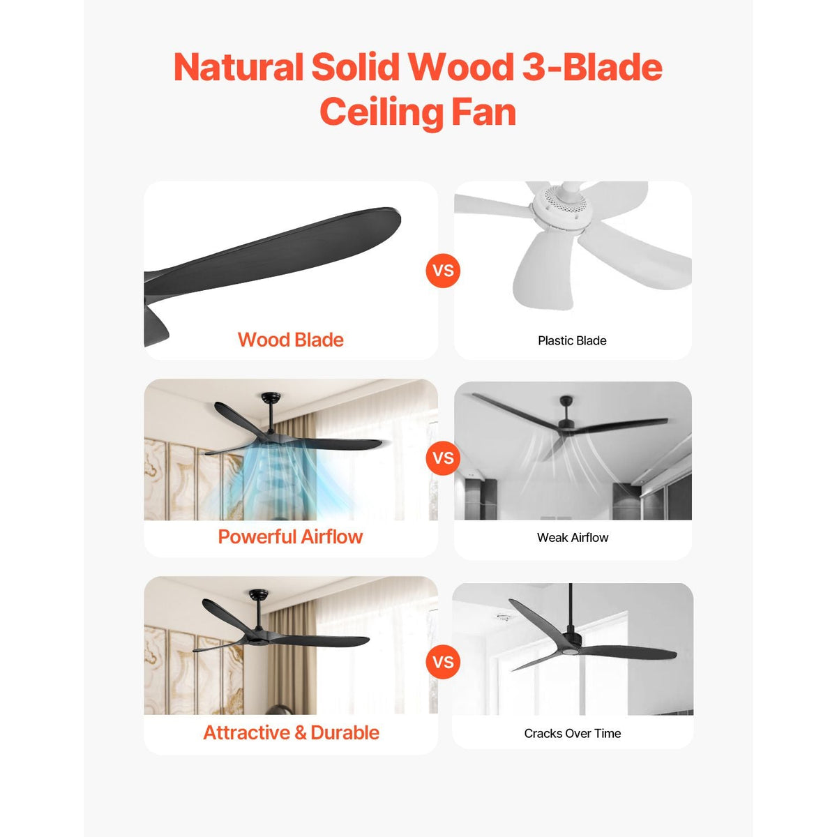 72 Inch Ceiling Fan without Light, 6-Speed Remote Control, 3-Wood-Blade, Reversible DC Motor, Modern Low Profile Flush Mount Exterior Fan for Bedroom, Living Room, Patio, Indoor/Outdoor, Black