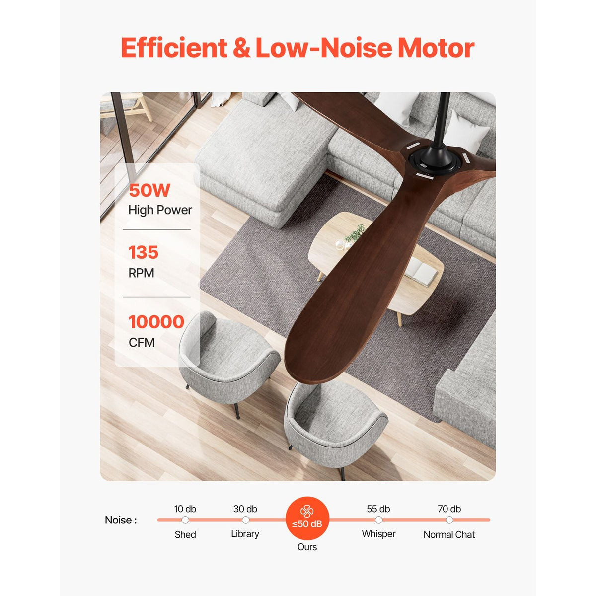 72 Inch Ceiling Fan without Light, 6-Speed Remote Control, 3-Wood-Blade, Reversible DC Motor, Modern Low Profile Flush Mount Exterior Fan for Bedroom, Living Room, Patio, Indoor/Outdoor, Walnut