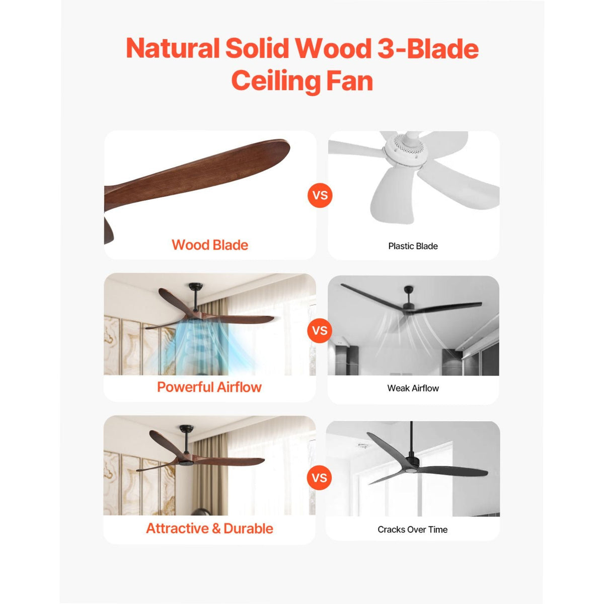 72 Inch Ceiling Fan without Light, 6-Speed Remote Control, 3-Wood-Blade, Reversible DC Motor, Modern Low Profile Flush Mount Exterior Fan for Bedroom, Living Room, Patio, Indoor/Outdoor, Walnut