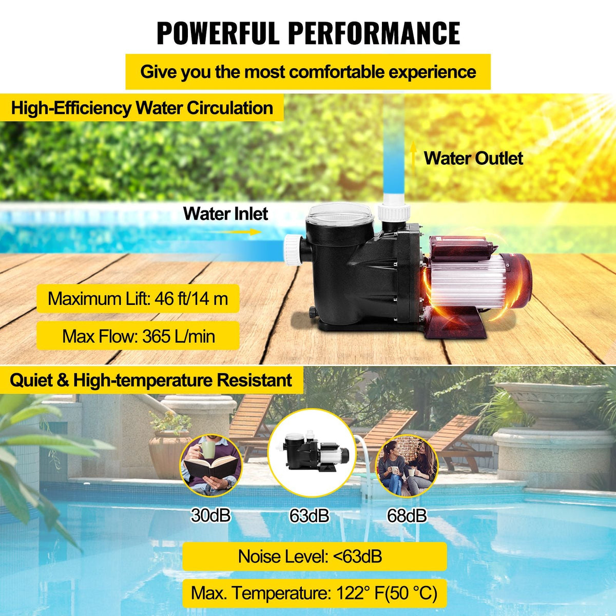750W 1HP Water Pump for Swimming Pools