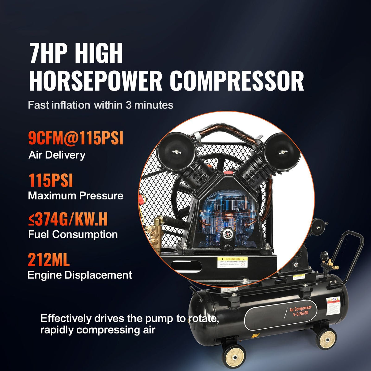 7HP Gas Powered Air Compressor, 21 Gallon Horizontal Air Compressor Tank, 9CFM@115PSI Gas Driven Piston Pump Air Compressed System with 115PSI Max Pressure for Construction Sites Workshop