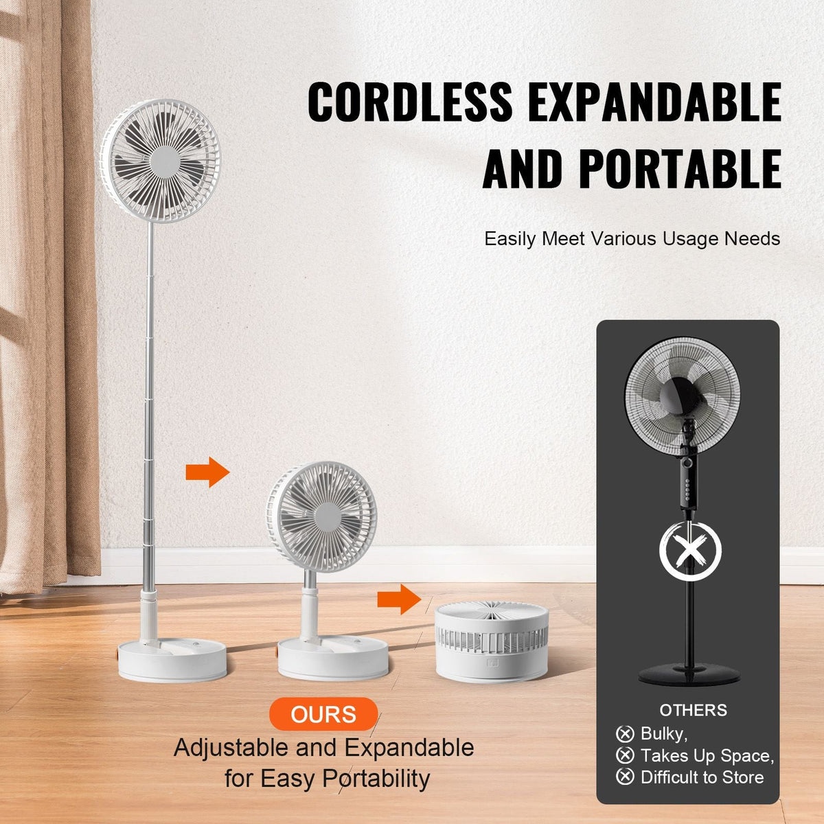 8 Inch Foldable Oscillating Standing Fan with Remote Control, 4 Speed Adjustable Portable Desk Quiet Fan, 7200mah Rechargeable USB Small Fan, Folded Rotating Floor Fan for Bedroom Office Travel