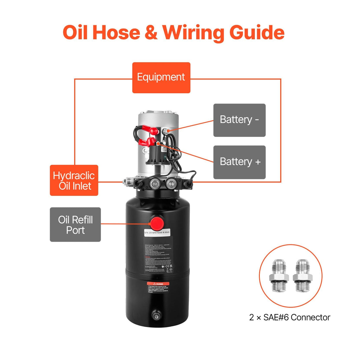 8 Quart Hydraulic Power Unit, Double Acting Dump Trailer Pump, 3200 PSI Max Relief Pressure & 0.91 GPM Flow Rate, DC 12V Hydraulic Pump with Metal Reservoir for Dump Trailer Car Lifting