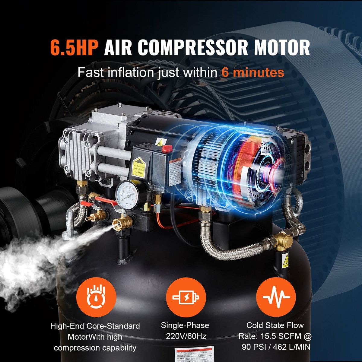 80 Gallon Air Compressor, 6.5HP 15.5SCFM@90 PSI, 145PSI Oil Free Stationary Air Compressor Tank, 86dB Ultra Quiet Compressor for Industrial Manufacturing, Construction Sites, Auto Repair