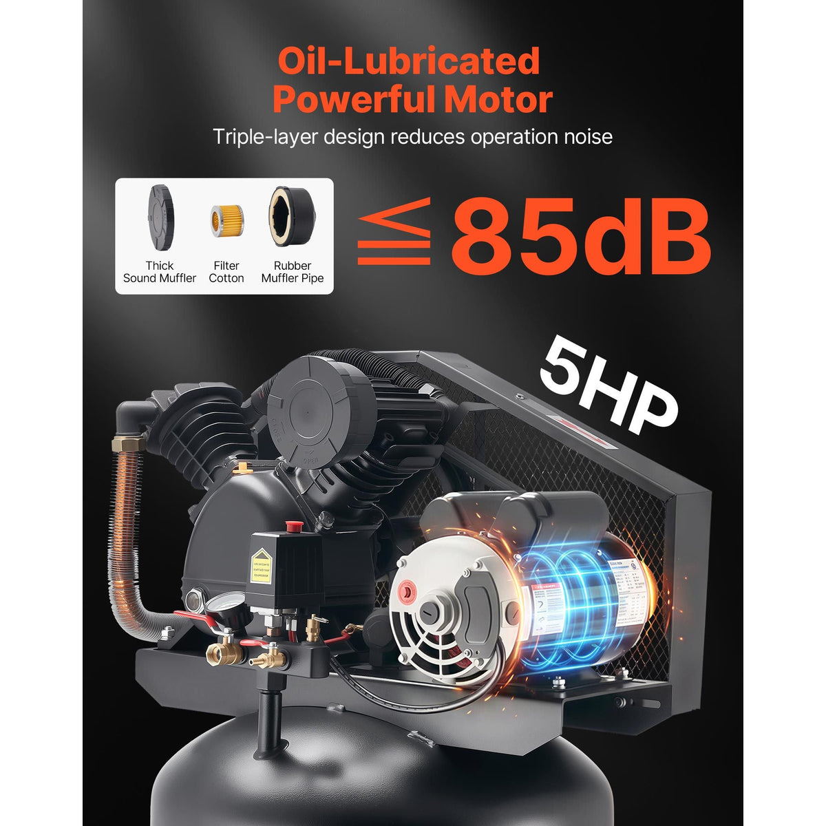 80 Gallons Heavy-Duty Air Compressor, 5HP 10 SCFM at 90PSI Air Compressors Max 175PSI Pressure, Oil-Lubricated Compressor Tank for Industrial Manufacturing, Large Workshops (230V 60Hz, No-Plug)