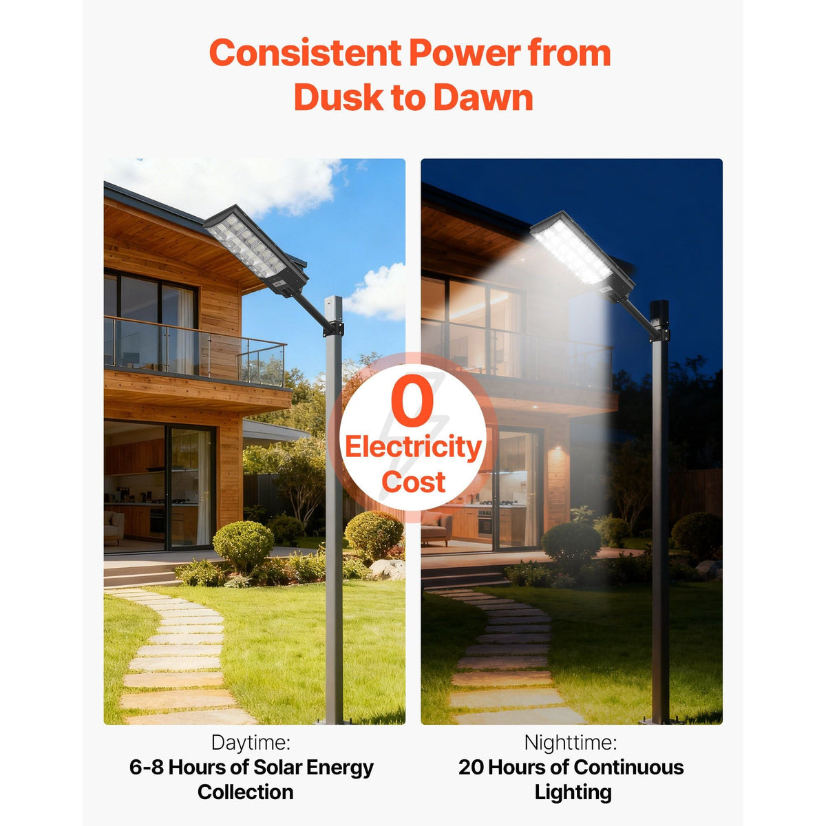 8000W Solar Street Light Outdoor, 450000LM, Commercial Parking Lot Light Dusk to Dawn, LED Flood Security Lamp with Motion Sensor, IP65 Waterproof Outdoor Lighting, for Driveway Yard, 1 Pack