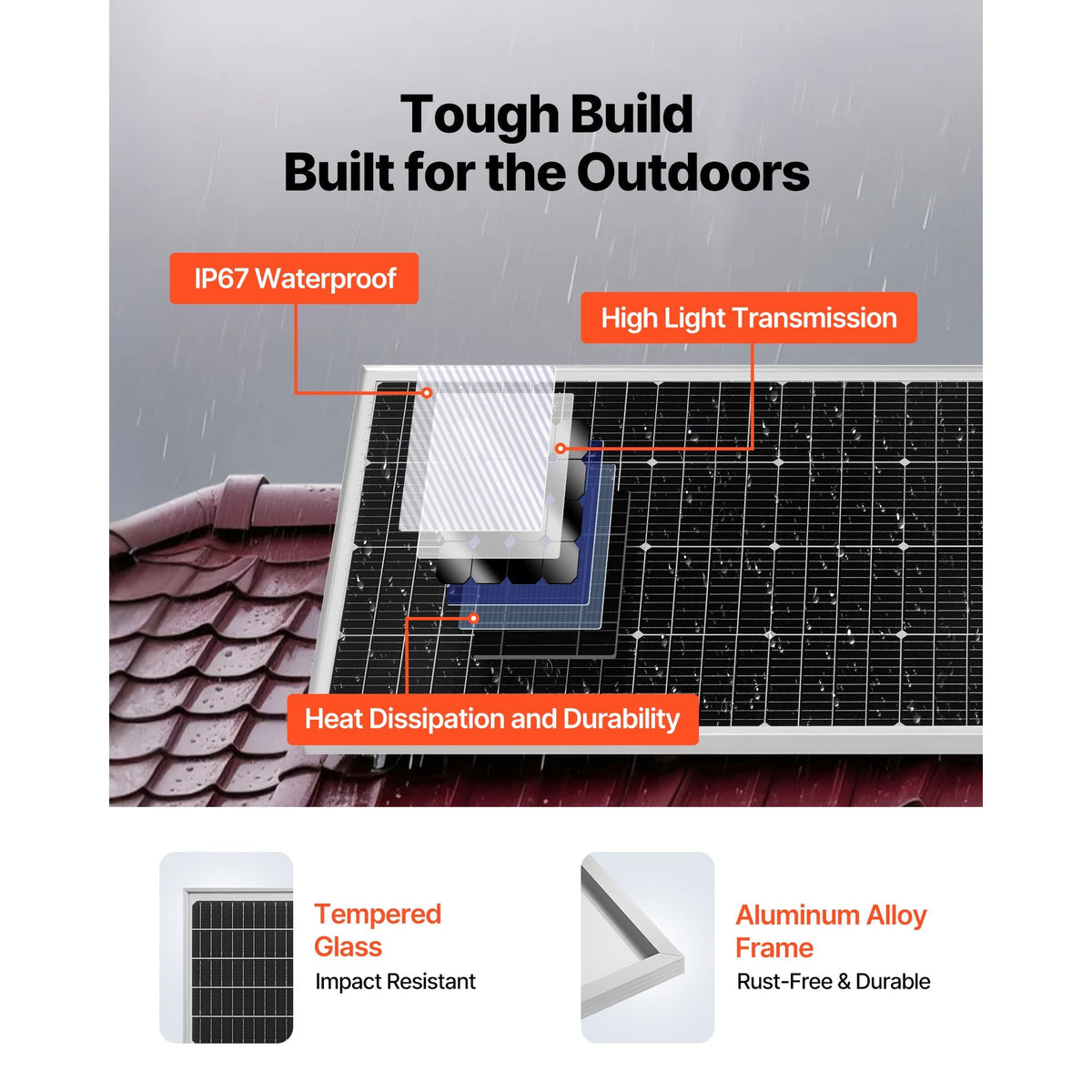 800W 12V Complete Solar Power Kit, 4*200W Monocrystalline Solar Panels + 12.8V 300Ah LiFePO4 Battery + 60A MPPT Charge Controller + 2000W Power Inverter for Home, Small Farm, Cabin, Off-Grid