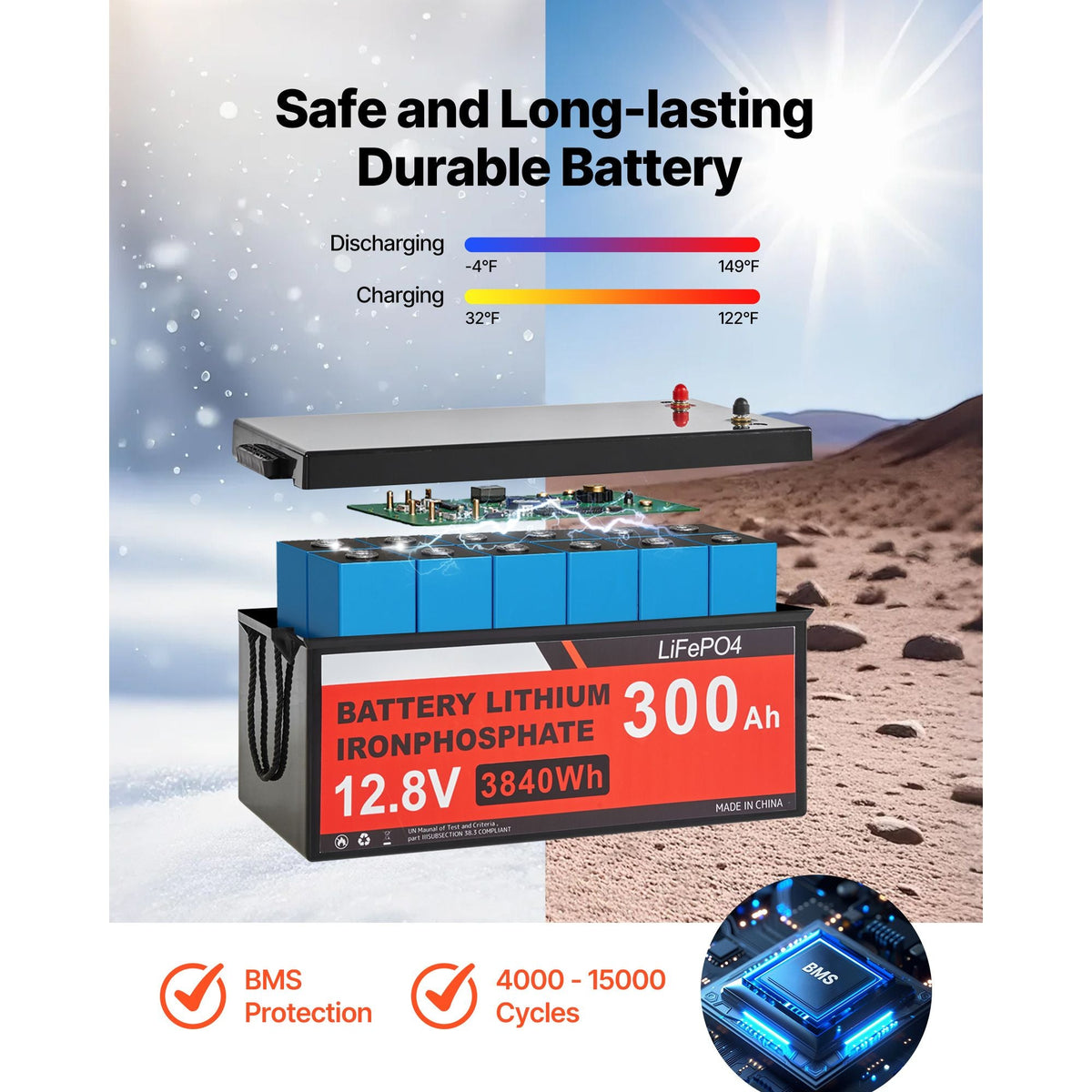 800W 12V Complete Solar Power Kit, 4*200W Monocrystalline Solar Panels + 12.8V 300Ah LiFePO4 Battery + 60A MPPT Charge Controller + 2000W Power Inverter for Home, Small Farm, Cabin, Off-Grid