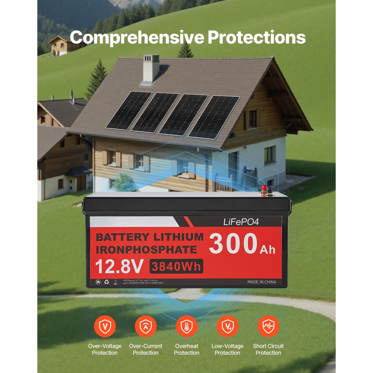 800W 12V Complete Solar Power Kit, 4*200W Monocrystalline Solar Panels + 12.8V 300Ah LiFePO4 Battery + 60A MPPT Charge Controller + 2000W Power Inverter for Home, Small Farm, Cabin, Off-Grid