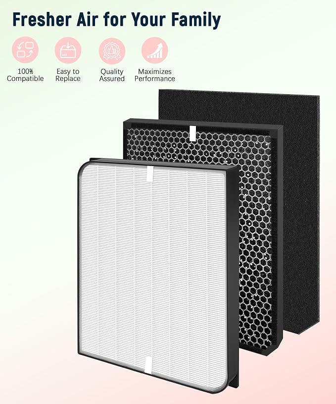 Replacement Filter Set Compatible