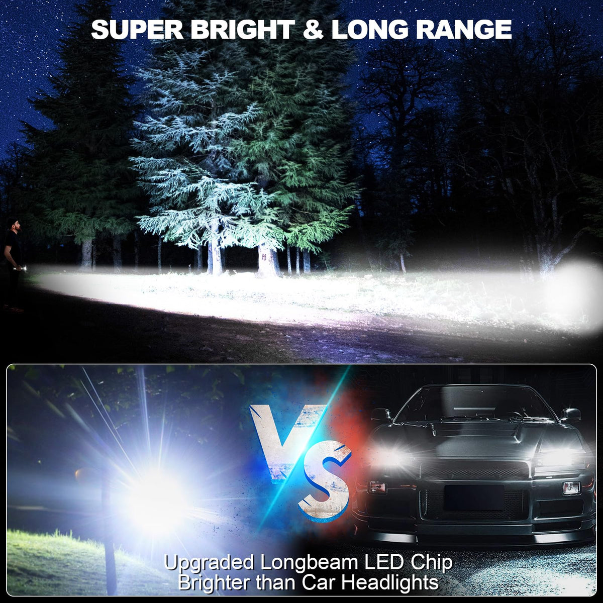 Banral Rechargeable Flashlights High Lumens - Super Bright Small Pocket Magnetic Flashlight, 8 Modes LED Tactical Flash Light, Dual Button Powerful Flashlight for Camping (2, Yellow Gold)