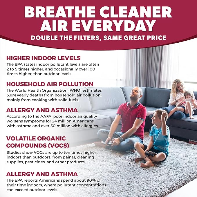 NORTHWEST ENTERPRISES Vent Filters, 24 Floor Vent Register Filters