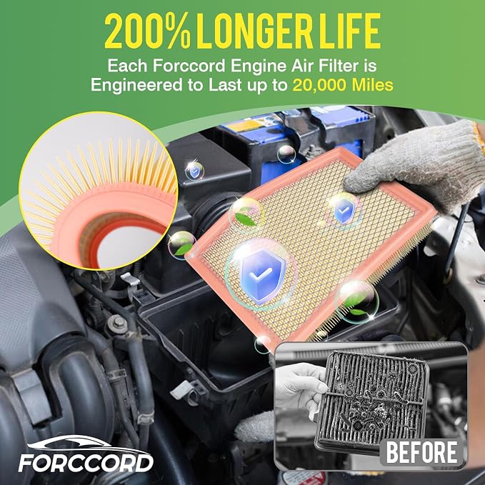 Cabin & Engine Air Filter Fit for Chrysler Pacifica 2017-2026 V6 3.6L Flex/Gas