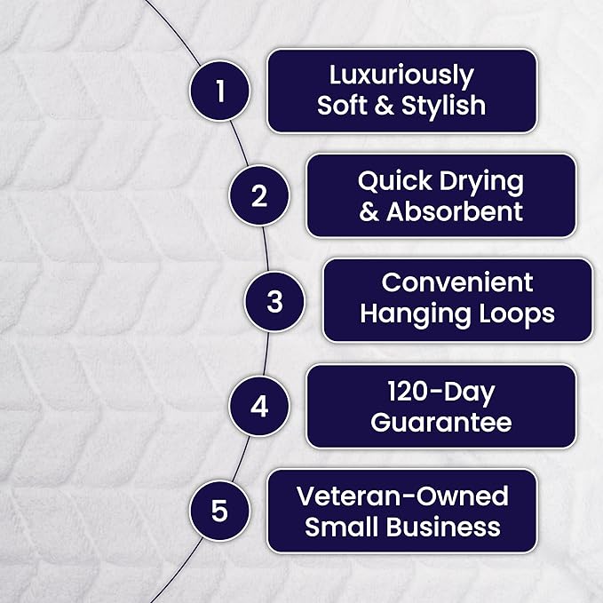 Ultra Soft & Stylish 700 GSM Luxury Hand Towel Set (6 Pieces - 30 x 16 in.) - 100% Zero-Twist, Long-Staple Cotton - Remarkably Absorbent (Granite Grey)