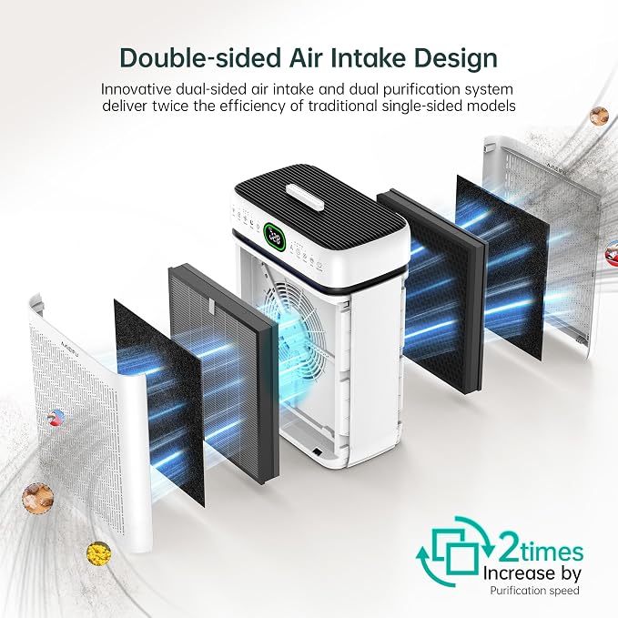 Air Purifiers for Home Large Room Up to 3500 Sq Ft