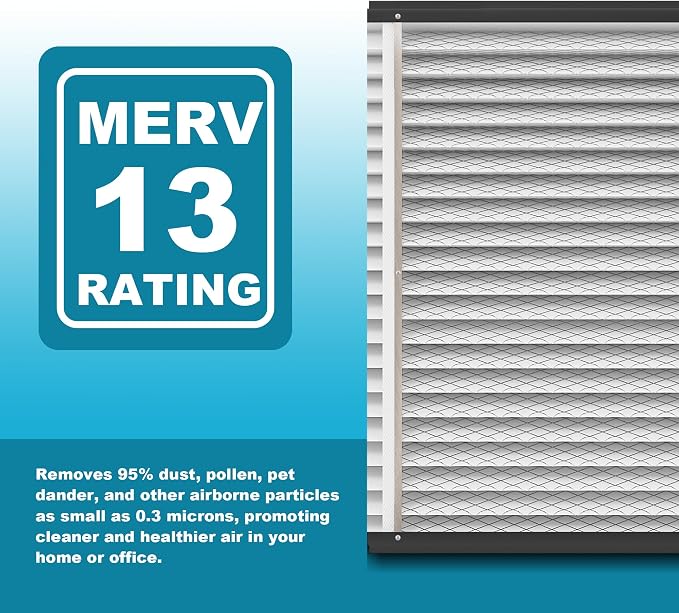 3 Packs 413 Replacement Filter for AprilAire Whole House Air Purifiers Models