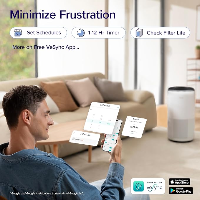 LEVOIT Air Purifiers for Home Large Room Up to 1733 Ft²
