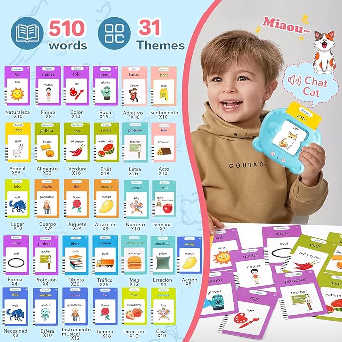 Spanish & English Talking Flash Cards for Toddler, 510 Sight Words Learning Toys, ABC & Numbers Educational Montessori Toys, Speech Therapy Toys, Children's Sensory Preschool Learning Birthday Gifts