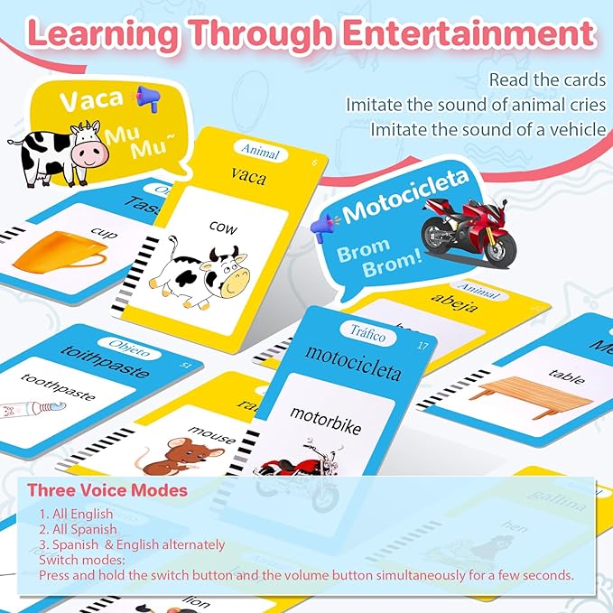 Spanish & English Talking Flash Cards for Toddler, 510 Sight Words Learning Toys, ABC & Numbers Educational Montessori Toys, Speech Therapy Toys, Children's Sensory Preschool Learning Birthday Gifts
