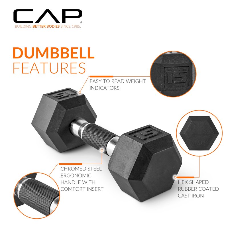 CAP 25 LB Rubber Coated Hex Dumbbell Weight, Rubber Free Weights for Home Gym Strength Training, Comfort Grip Handle, Pair